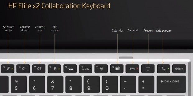 Die Tastatur hat Makrotasten für Anrufe und Kalender. (Bild: HP)