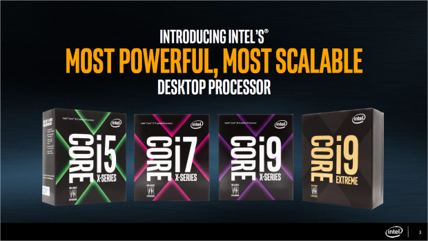 Skylake-X und Kaby Lake X (Bild: Intel)