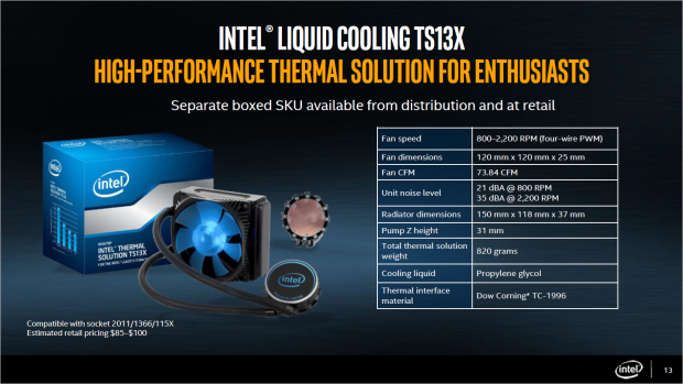 Skylake-X und Kaby Lake X (Bild: Intel)