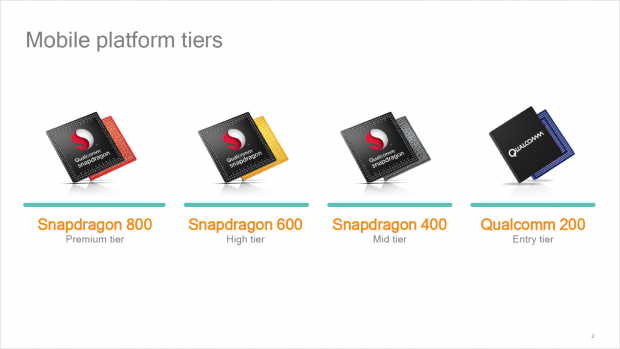 Aufstellung der Snapdragon-Modelle (Bild: Qualcomm)