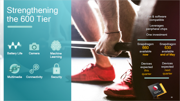 Die beiden Chips sind pinkompatibel. (Bild: Qualcomm)