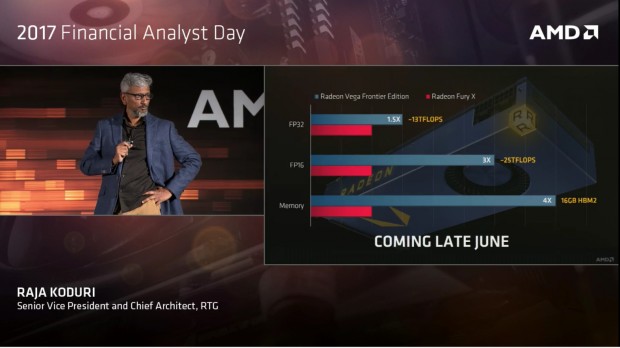 Die Karte ist mehr als doppelt so schnell wie eine Fury X. (Bild: AMD)