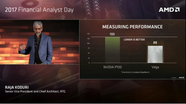 Zumindest im Deepbench schl&auml;gt sie Nvidias Tesla P100. (Bild: AMD)