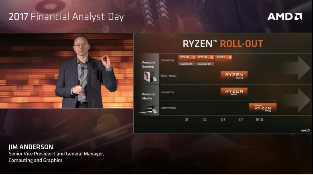Raven Ridge erscheint im zweiten Halbjahr 2017. (Bild: AMD)