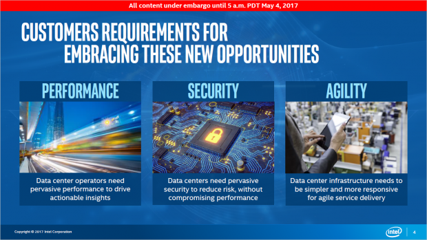 Die Anforderungen an Data Center steigen. (Bild: Intel)