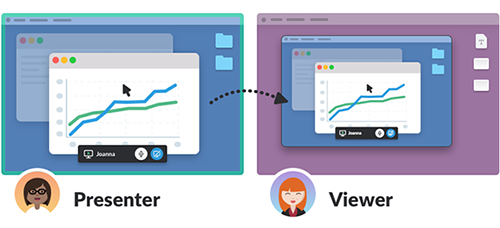 Slack Screen Sharing (Grafik: Slack)