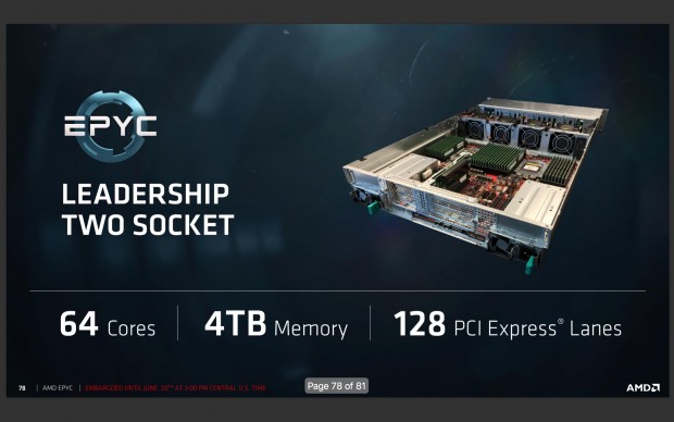 2P-Referendesign (Bild: AMD)