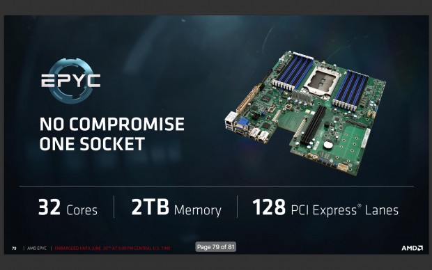 1P-Referendesign (Bild: AMD)