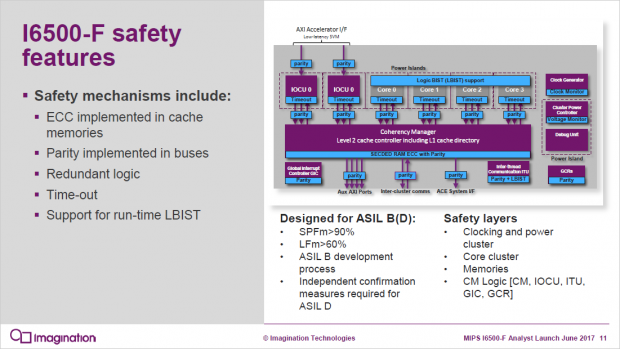 I6500-F (Bild: Img Tech)