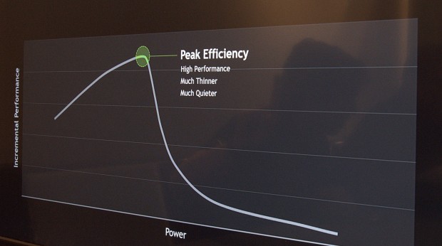 Nvidia zielt auf maximale Effizient ab. (Foto: Marc Sauter/Golem.de)