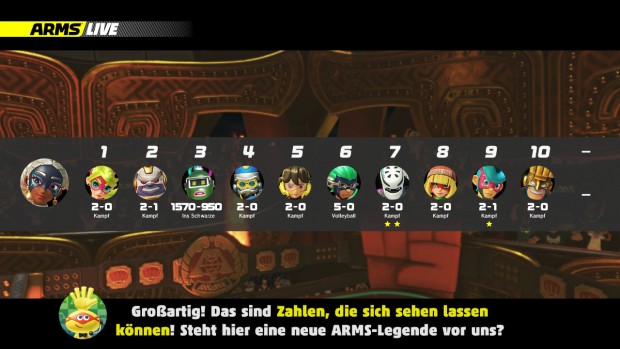 Nach gewonnenem Turnier (Bild: Nintendo/Screenshot: Michael Wieczorek/Golem.de)