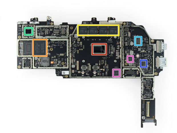 Platine des Surface Pro (Bild: iFixit)