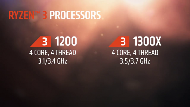 Ryzen 3 (Bild: AMD)