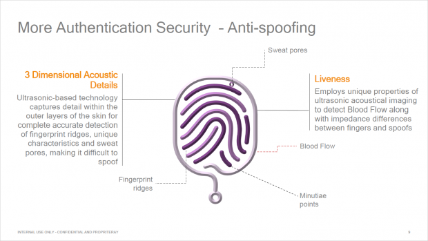 Präsentation zum Fingerabdrucksensor (Bild: Qualcomm)