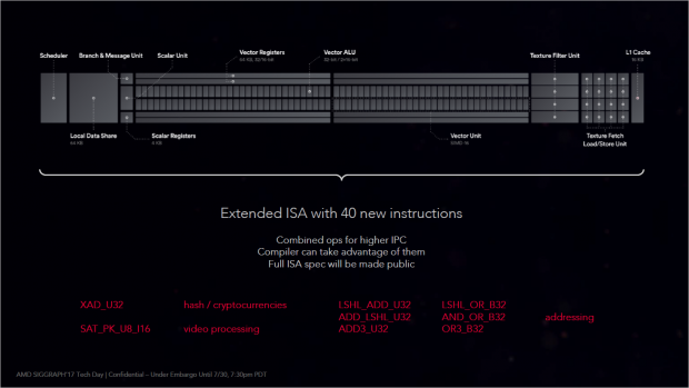 Vega 10 unterst&uuml;tzt die XAD_U32-Instruktion f&uuml;r Mining. (Bild: AMD)