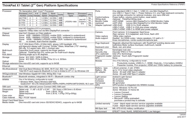 Technische Daten des Thinkpad X1 Tablet v2 (Bild: Lenovo)