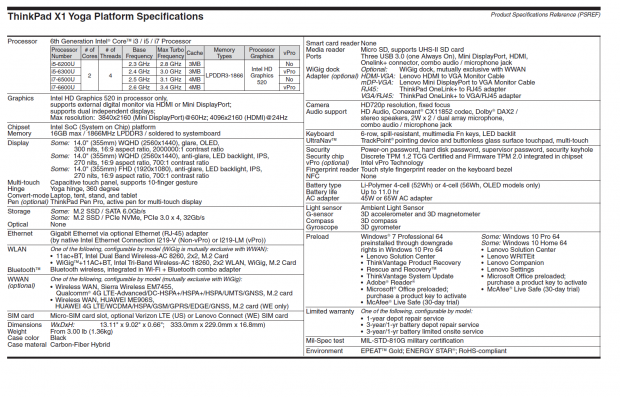 Technische Daten des Thinkpad X1 Yoga v1 (Bild: Lenovo)