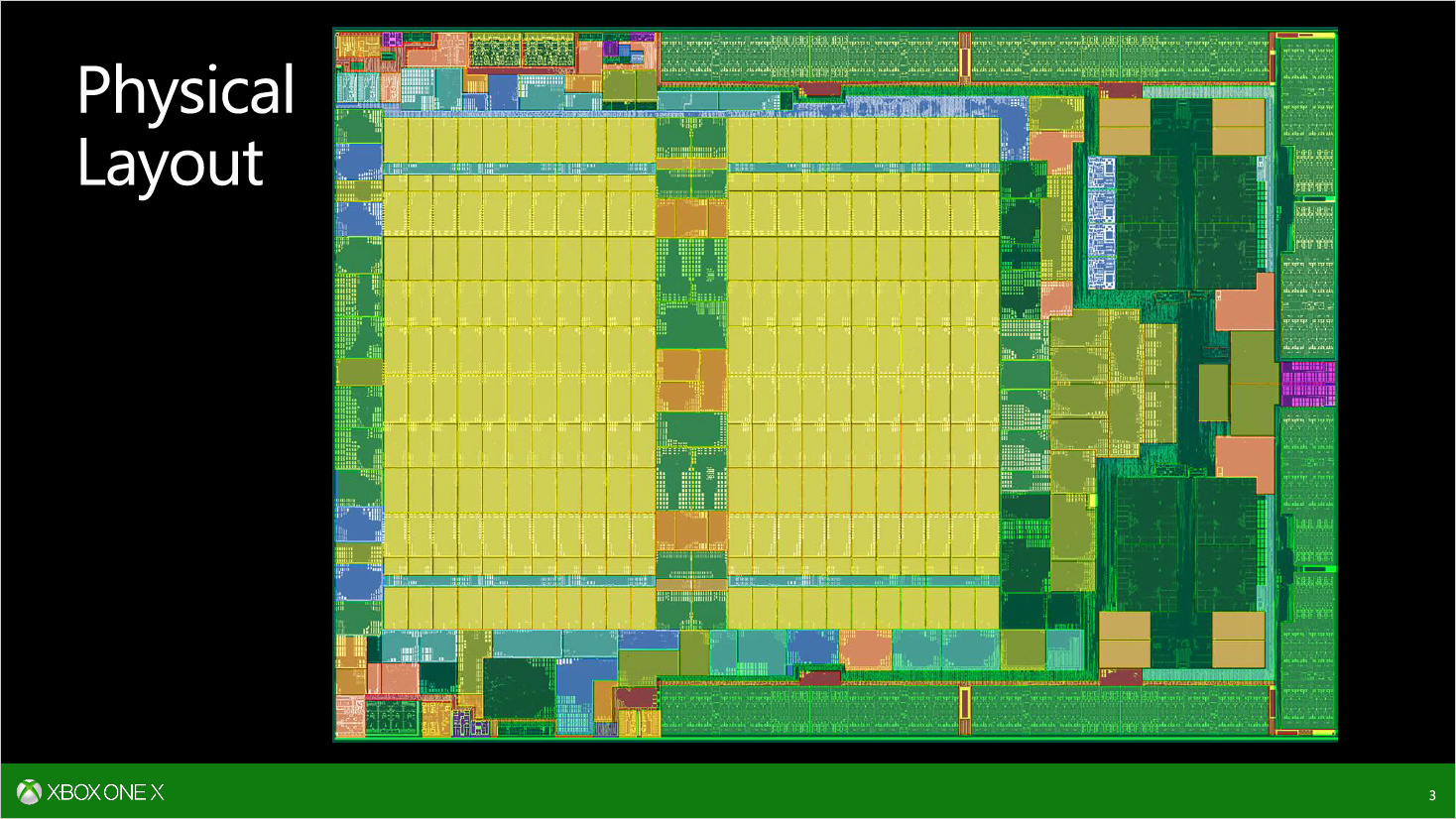 Amd engine