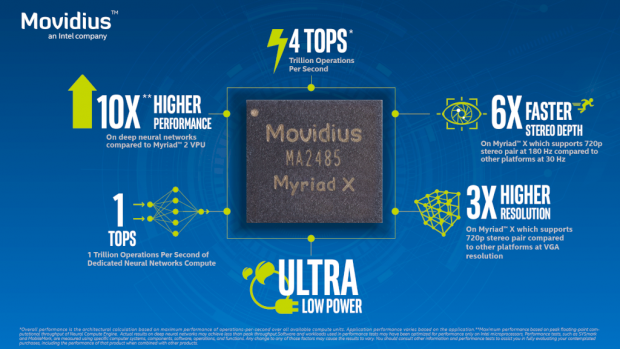 Movidius Myriad X (Bild: Intel)