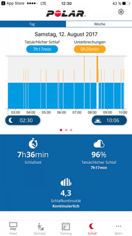 Die Auswertung der Schlafdaten auf Polar Flow. (Bild: Polar/Screenshot: Golem.de)