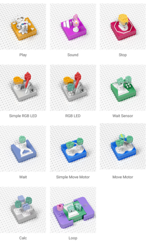 Die Programmierbausteine (Bild: Algobrix)
