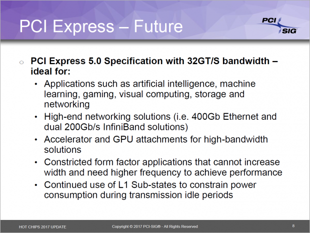 PCIe 5.0 (Bild: PCI-Sig)