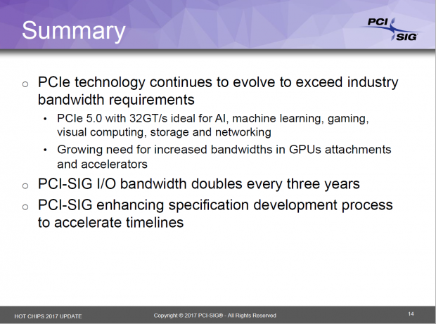 PCIe 4.0 und PCIe 5.0 (Bild: PCI-Sig)