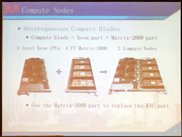 Details zum Tianhe-2A (Foto: James Lin)