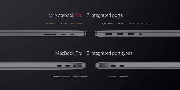 Mi Notebook Pro (Bild: Xiaomi)