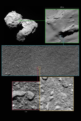 Kontext: Was zeigen Rosettas letzte Bilder. (Fotos: ESA/Rosetta/MPS for OSIRIS Team MPS/UPD/LAM/IAA/SSO/INTA/UPM/DASP/IDA)