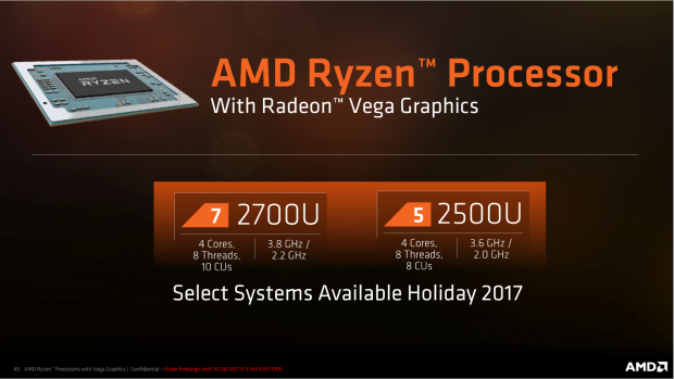 Präsentation von Raven Ridge (Bild: AMD)