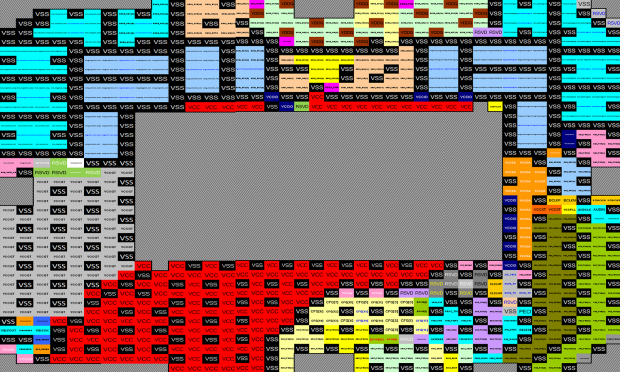 Pin-Verschaltung des bisherigen Sockel LGA 1151 (Bild: Intel/Montage: Golem.de)