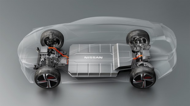 Nissan IMx Concept (Bild: Nissan)