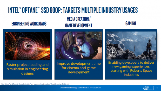 Optane SSD 900p (Bild: Intel)