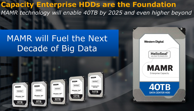 40 TByte in einem 3,5-Zoll-Gehäuse  (Bild: WD)