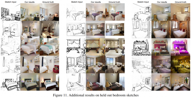Erste Ergebnisse von Project Scribbler (Bild: Adobe)