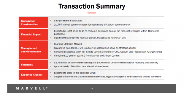 Marvell kauft Cavium. (Bild: Marvell)