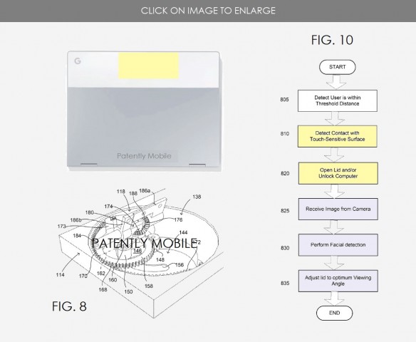 Ein Motor zum automatischen Öffnen des Deckels.