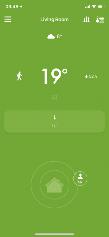 Anpassung bedeutet bei Tado vor allem mehr Freifläche. (Screenshot: Golem.de)