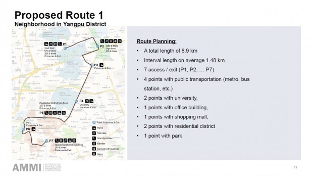 Die Tongij-Universität in Schanghai hat für BMW eine Machbarkeitsstudie erstellt. (Grafik: Tongji-Universität)