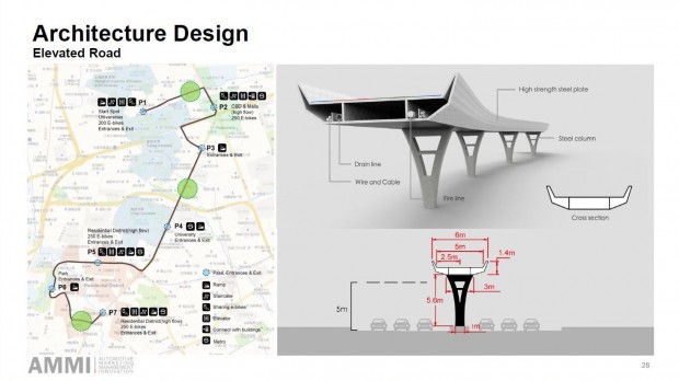 Die modulare Bauweise mit Stahlelementen soll einen kostengünstigen Bau der Strecken ermöglichen. (Grafik: Tongji-Universität)