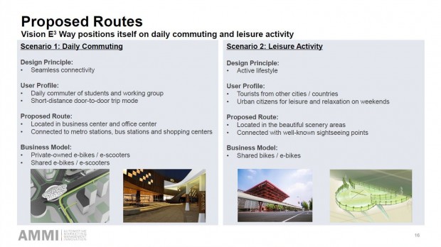 Die beiden Strecken erfüllen unterschiedliche Zwecke. (Grafik: Tongji-Universität)