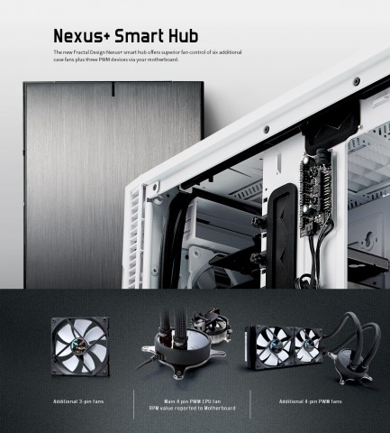 Define R6 (Bild: Fractal Design)