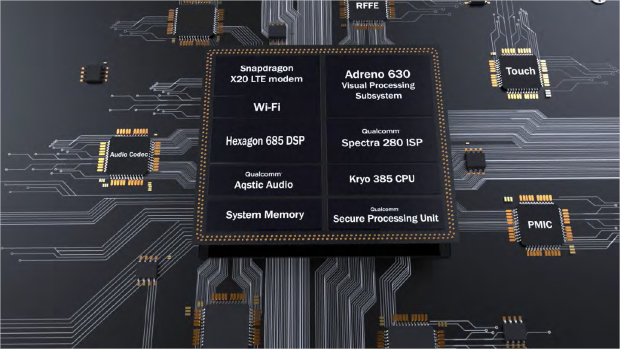 Blockdiagramm des Snapdragon 845 (Bild: Qualcomm)