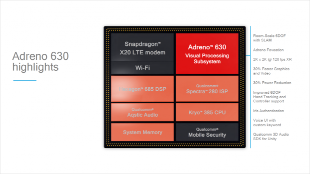 Überblick zur Adreno-630-Grafikeinheit (Bild: Qualcomm)