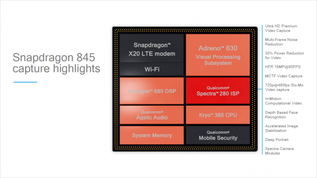 Der ISP unterstützt 2160p60 mit 10 Bit Farbtiefe und HDR. (Bild: Qualcomm)