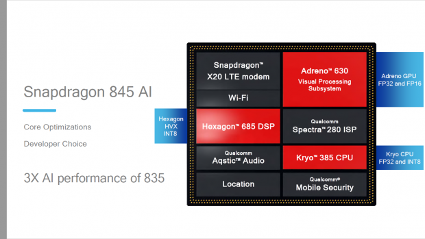 Für AI werden mehrere IP-Blöcke genutzt. (Bild: Qualcomm)