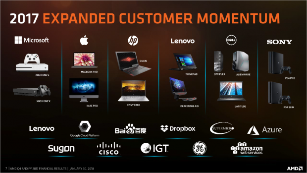 Präsentation zum Q4/17 (Bild: AMD)