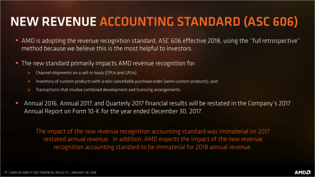 Präsentation zum Q4/17 (Bild: AMD)