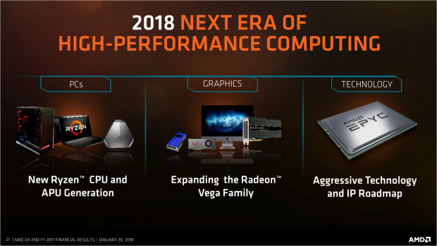 Präsentation zum Q4/17 (Bild: AMD)